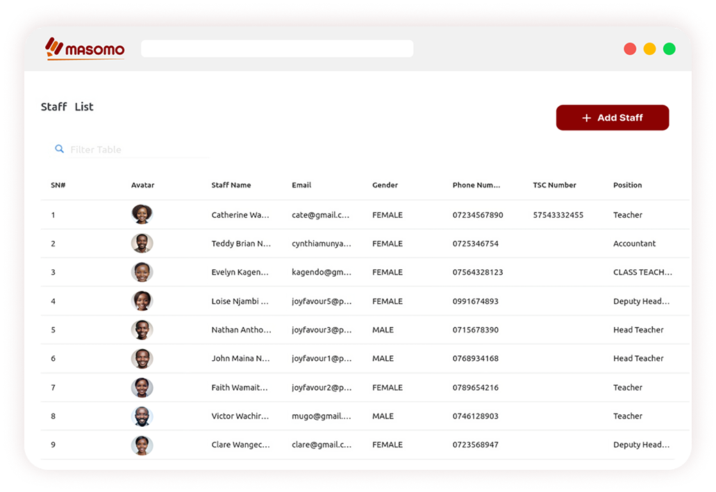 Staff Management